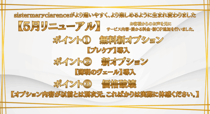 リニューアル